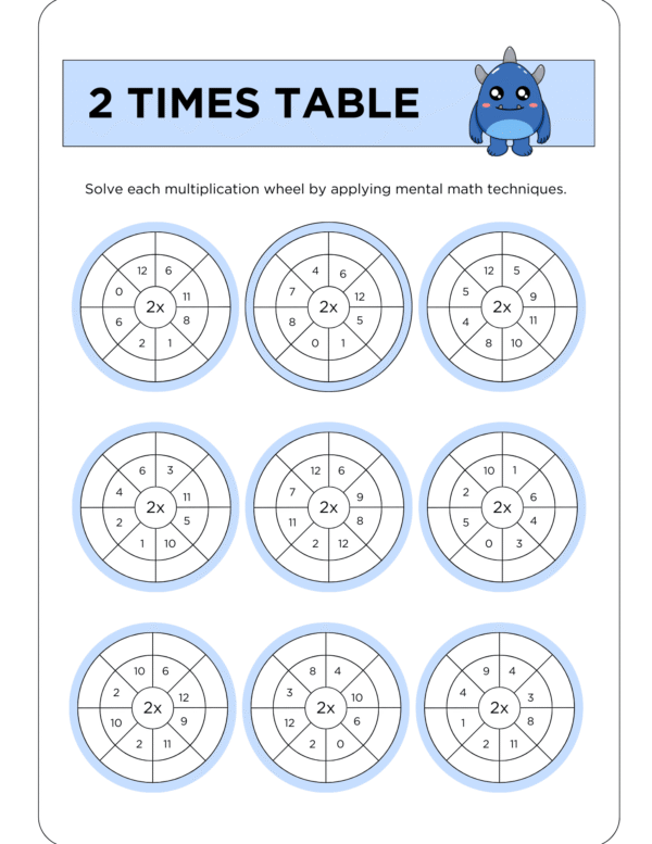 Times Table Multiplication Monster Worksheets - Image 2