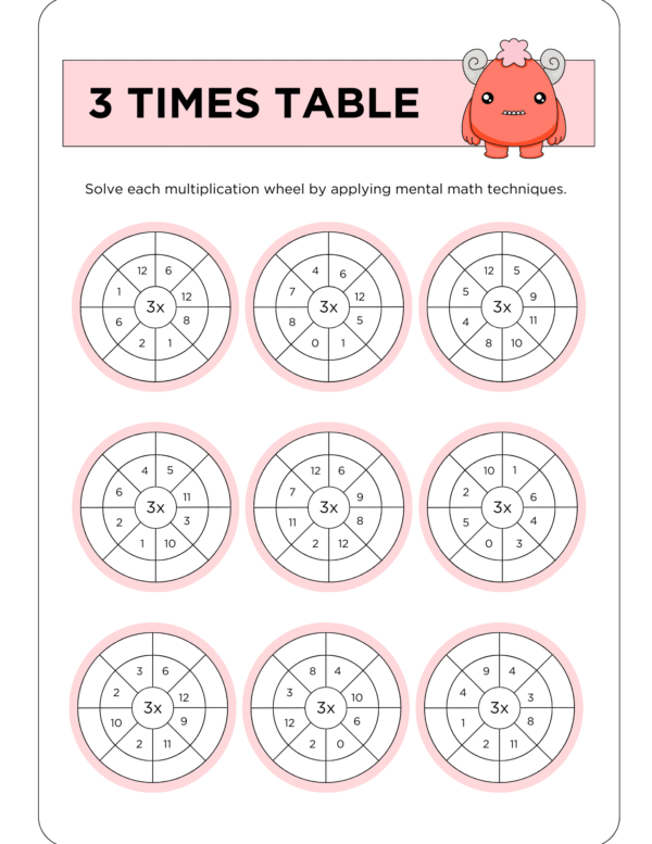 Times Table Multiplication Monster Worksheets